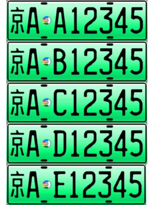 关于“北京新能源车限号吗”你不知道的事-第2张图片 关于“北京新能源车限号吗”你不知道的事-第2张图片