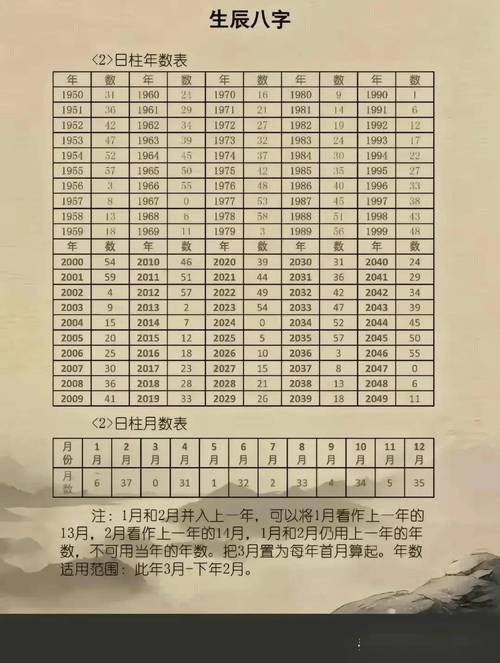 sjz天气预报-北京天气预报-第2张图片 sjz天气预报-北京天气预报-第2张图片