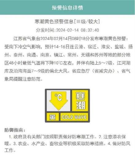 关于“泰州天气”你不知道的事-第3张图片 关于“泰州天气”你不知道的事-第3张图片