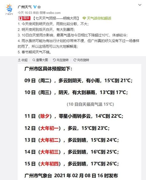 广州从化天气预报-广州从化天气预报15天-第6张图片 广州从化天气预报-广州从化天气预报15天-第6张图片