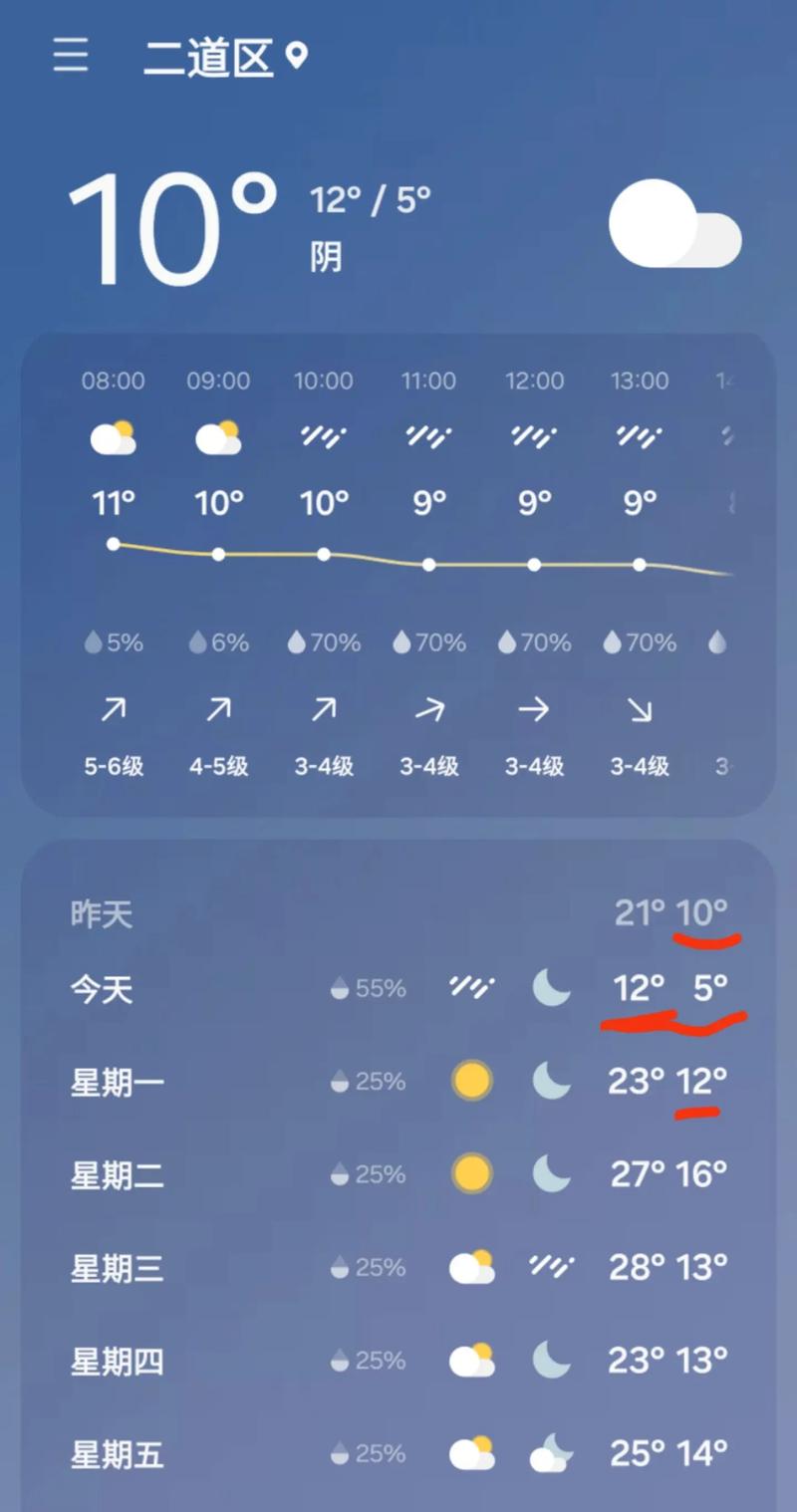 【长春天气查询/长春天气查询一周15天】-第1张图片 【长春天气查询/长春天气查询一周15天】-第1张图片