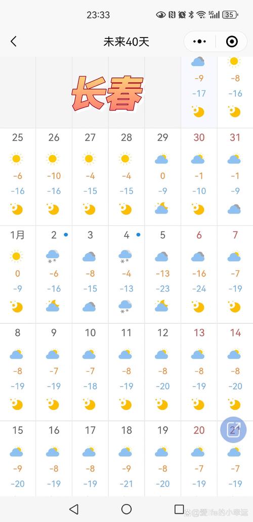 【长春天气查询/长春天气查询一周15天】-第3张图片 【长春天气查询/长春天气查询一周15天】-第3张图片