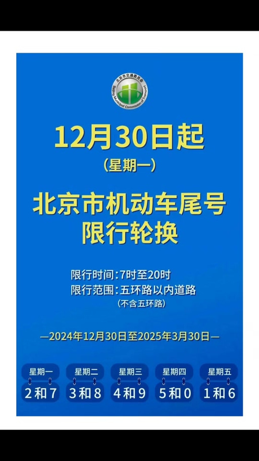 【北京电动车限号吗/北京电动车限不限号】-第7张图片 【北京电动车限号吗/北京电动车限不限号】-第7张图片