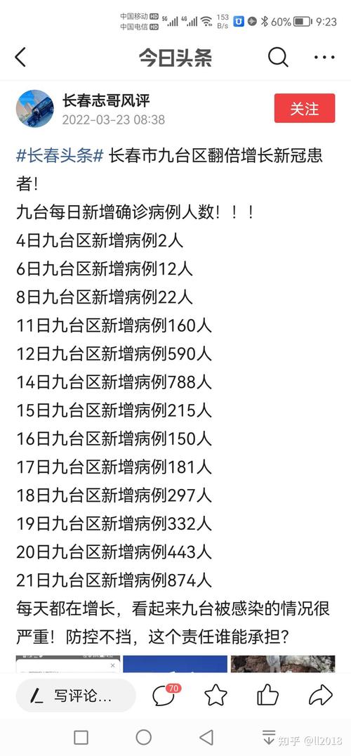 长春疫情,长春疫情封城是哪一年开始的-第7张图片 长春疫情,长春疫情封城是哪一年开始的-第7张图片