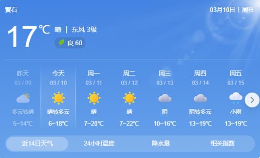关于“黄石天气预报”你不知道的事-第8张图片 关于“黄石天气预报”你不知道的事-第8张图片