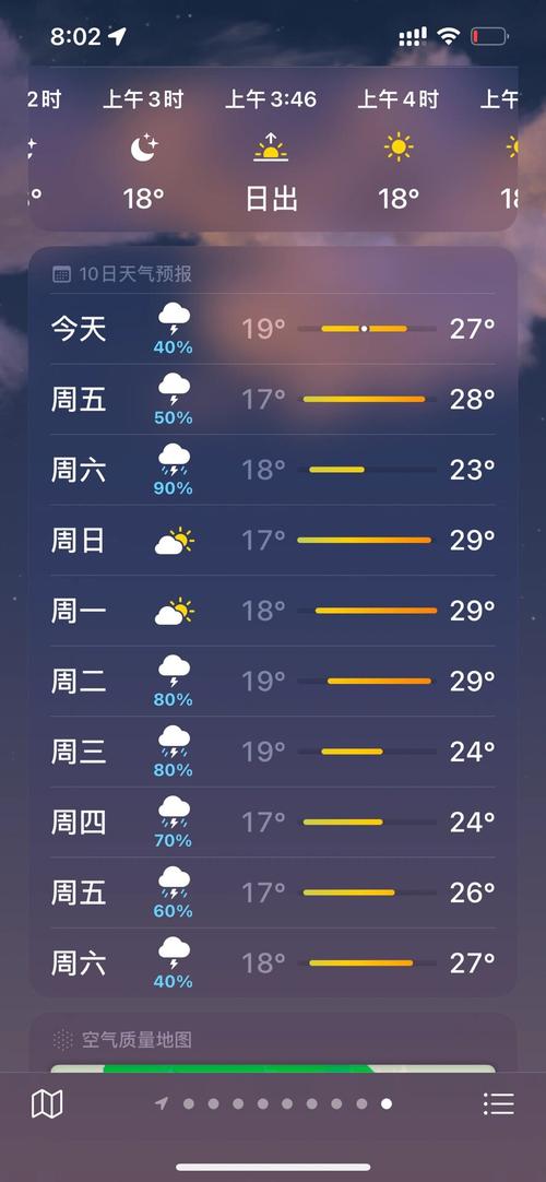 【通河天气/通河天气预报】-第5张图片 【通河天气/通河天气预报】-第5张图片