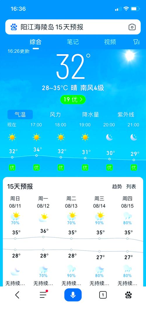 阳江天气/阳江天气预报30天-第6张图片 阳江天气/阳江天气预报30天-第6张图片