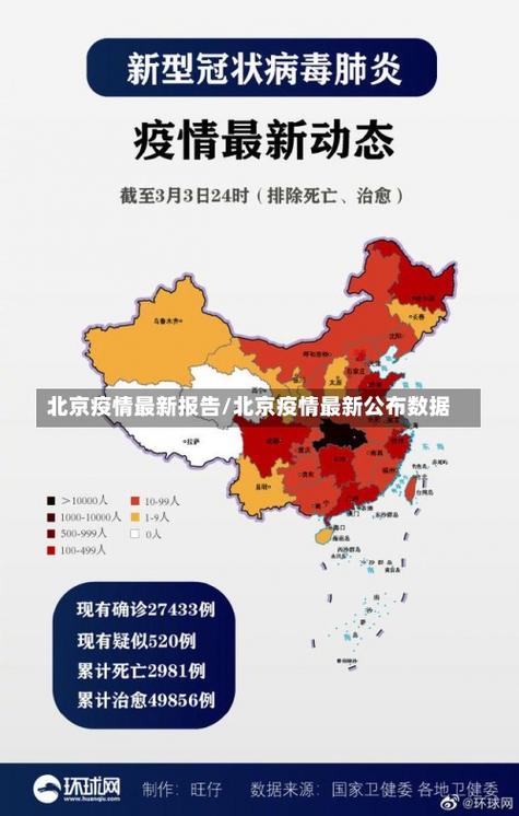 疫情最新数据消息-邢台龙尧疫情最新数据消息-第1张图片 疫情最新数据消息-邢台龙尧疫情最新数据消息-第1张图片
