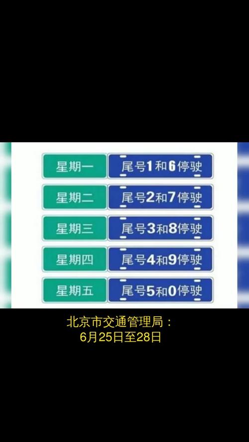 端午节汽车限号吗,端午节汽车限号吗成都-第8张图片 端午节汽车限号吗,端午节汽车限号吗成都-第8张图片