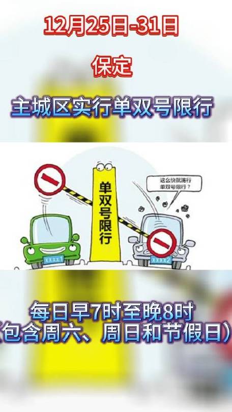 关于“保定单双号限行”你不知道的事-第5张图片 关于“保定单双号限行”你不知道的事-第5张图片