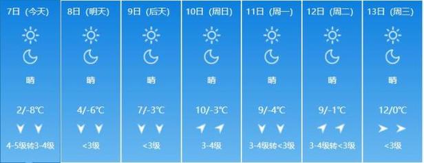 呼和浩特市天气预报,呼和浩特市天气预报15天查询百度-第1张图片 呼和浩特市天气预报,呼和浩特市天气预报15天查询百度-第1张图片