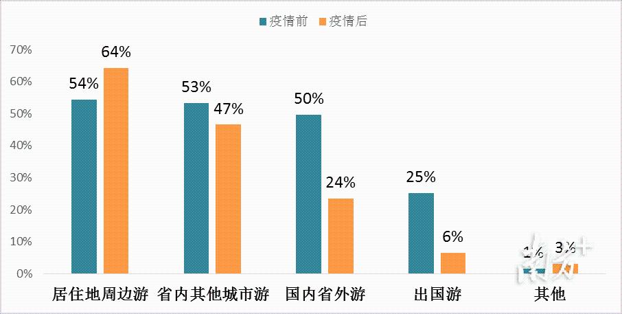 【疫情下的/疫情下的摆渡人】-第3张图片 【疫情下的/疫情下的摆渡人】-第3张图片