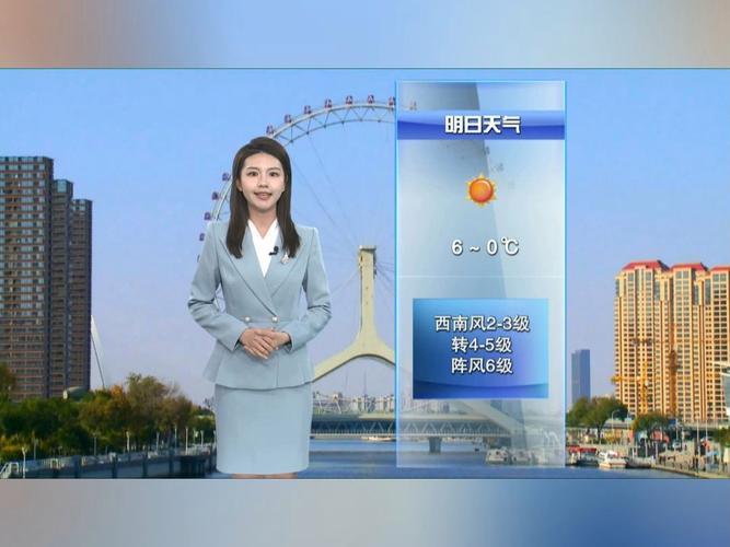 关于“天津天气预报”你不知道的事-第2张图片 关于“天津天气预报”你不知道的事-第2张图片