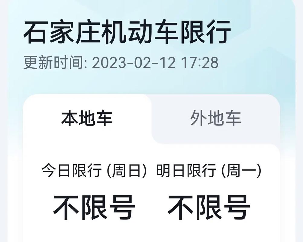 秦皇岛限号吗,秦皇岛2025限号时间表-第4张图片 秦皇岛限号吗,秦皇岛2025限号时间表-第4张图片