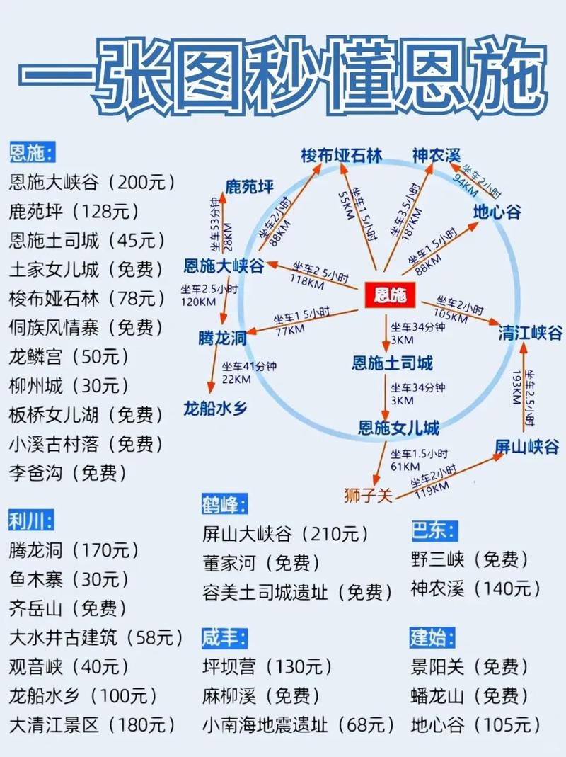 【湖北荆州一周天气预报/湖北荆州天气预报15天查询结果】-第5张图片 【湖北荆州一周天气预报/湖北荆州天气预报15天查询结果】-第5张图片