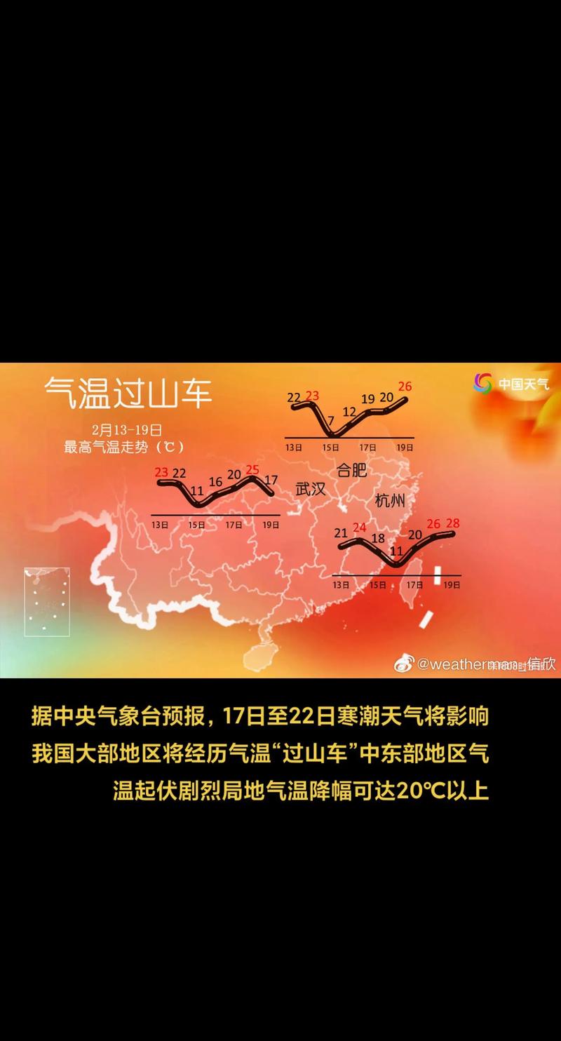 【湖北荆州一周天气预报/湖北荆州天气预报15天查询结果】-第8张图片 【湖北荆州一周天气预报/湖北荆州天气预报15天查询结果】-第8张图片