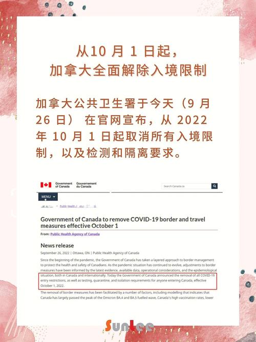 加拿大新冠疫情最新消息,加拿大新冠疫情最新报道-第6张图片 加拿大新冠疫情最新消息,加拿大新冠疫情最新报道-第6张图片