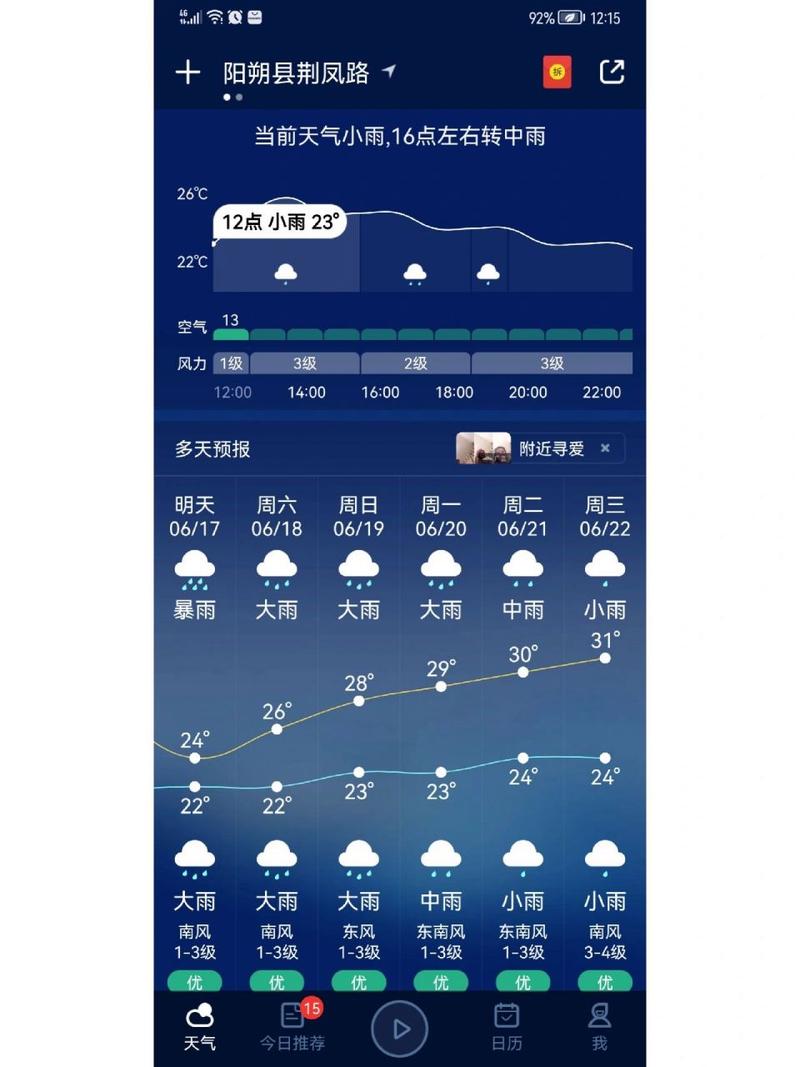 关于“朔州天气”你不知道的事-第4张图片 关于“朔州天气”你不知道的事-第4张图片