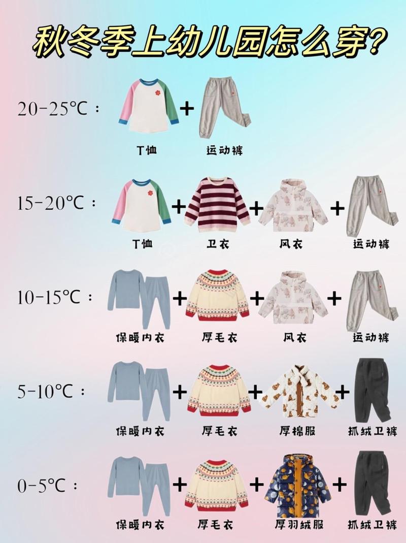 关于“朔州天气”你不知道的事-第7张图片 关于“朔州天气”你不知道的事-第7张图片