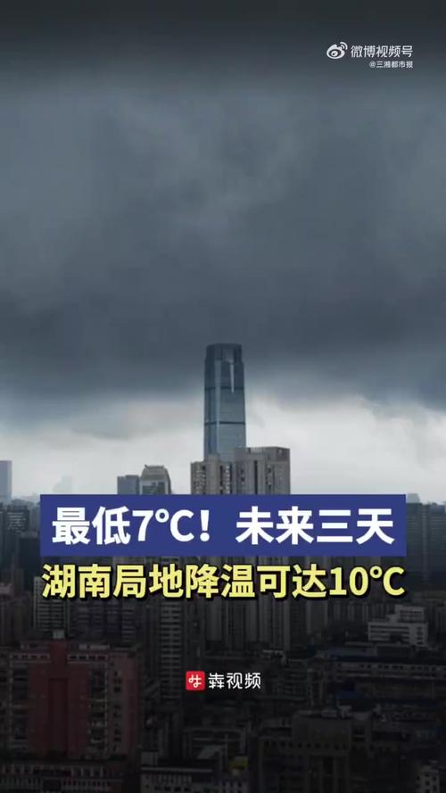 湖南长沙一周天气预报/一星期长沙天气预报-第3张图片 湖南长沙一周天气预报/一星期长沙天气预报-第3张图片