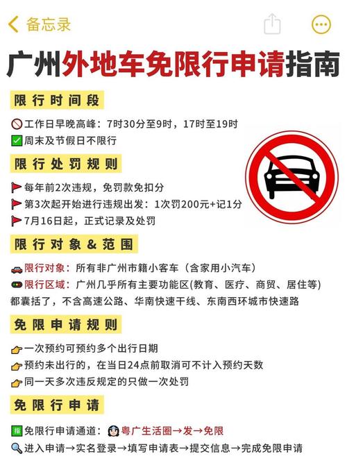 【广州限行申请/广州限行申请当天能通过吗】-第5张图片 【广州限行申请/广州限行申请当天能通过吗】-第5张图片