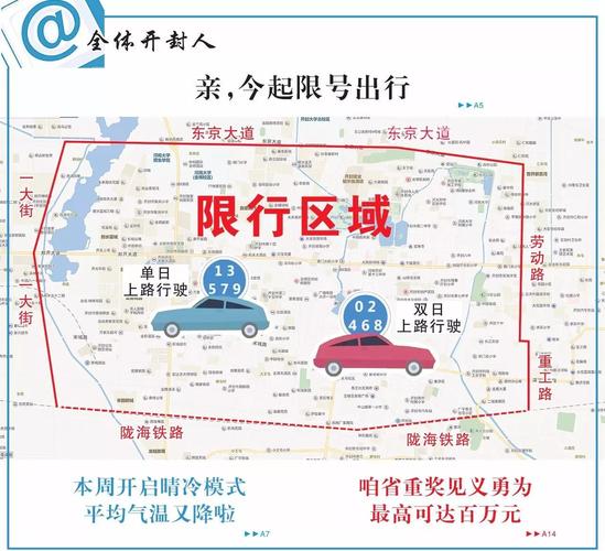 关于“今天限号限几”你不知道的事-第8张图片 关于“今天限号限几”你不知道的事-第8张图片