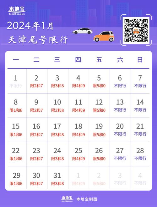 天津限号最新通知-天津限号最新通知5月-第4张图片 天津限号最新通知-天津限号最新通知5月-第4张图片