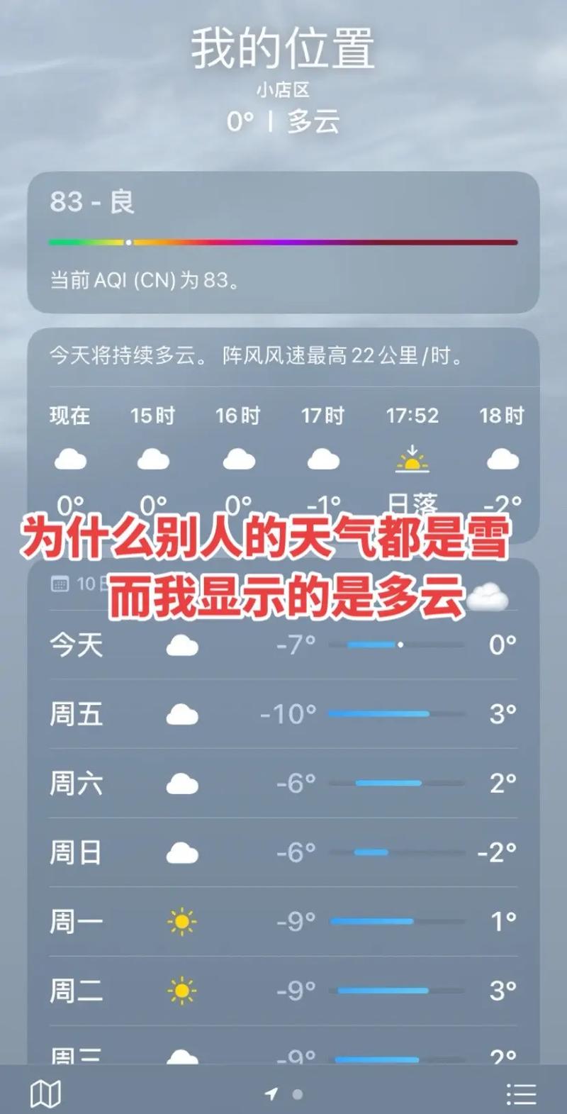 山西天气预报一周,山西天气预报一周15天最新-第7张图片 山西天气预报一周,山西天气预报一周15天最新-第7张图片