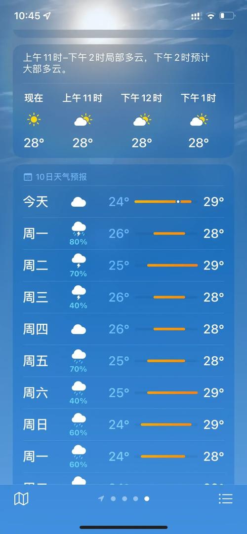 青岛天气预报一周,青岛天气预报一周 7天-第4张图片 青岛天气预报一周,青岛天气预报一周 7天-第4张图片