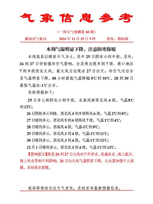 关于“六安天气预报一周”你不知道的事-第3张图片 关于“六安天气预报一周”你不知道的事-第3张图片