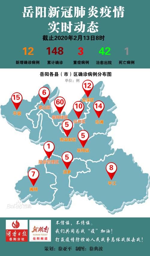关于“长沙疫情”你不知道的事-第8张图片 关于“长沙疫情”你不知道的事-第8张图片