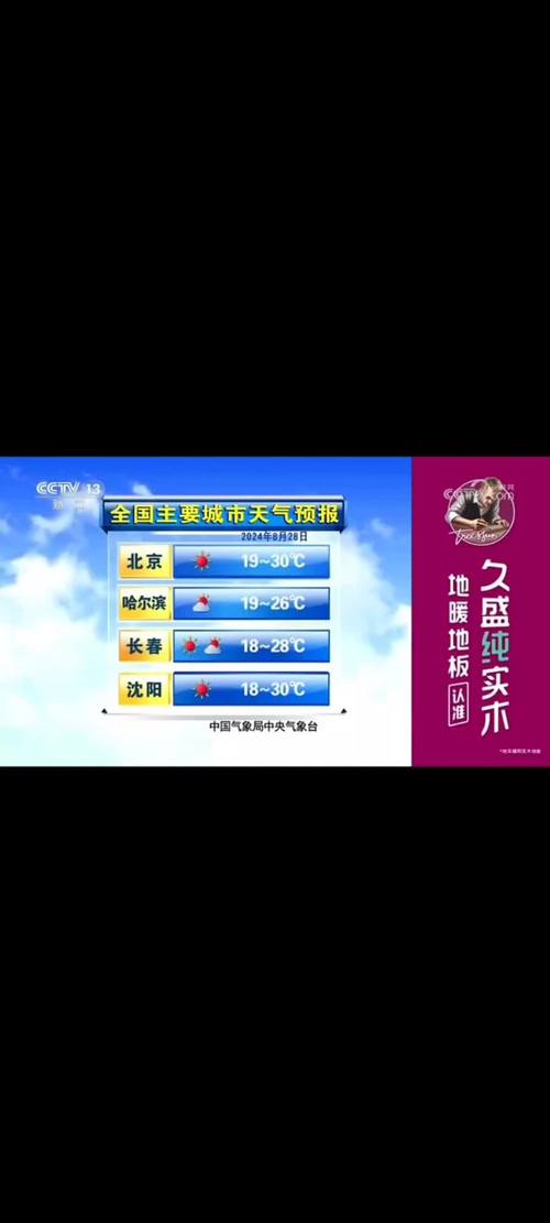 中国天气预报网,中国天气预报网官方网站-第4张图片 中国天气预报网,中国天气预报网官方网站-第4张图片