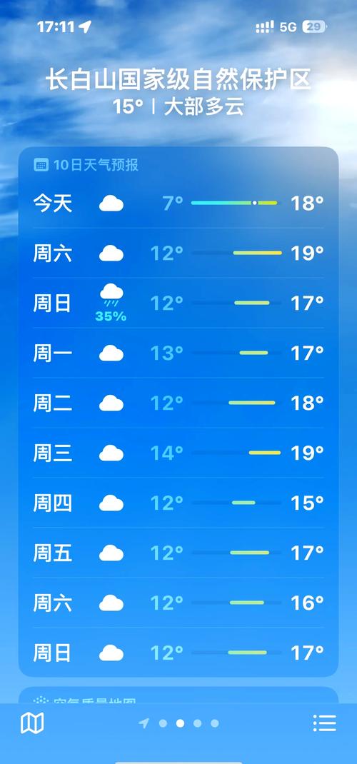 中国天气预报网,中国天气预报网官方网站-第5张图片 中国天气预报网,中国天气预报网官方网站-第5张图片