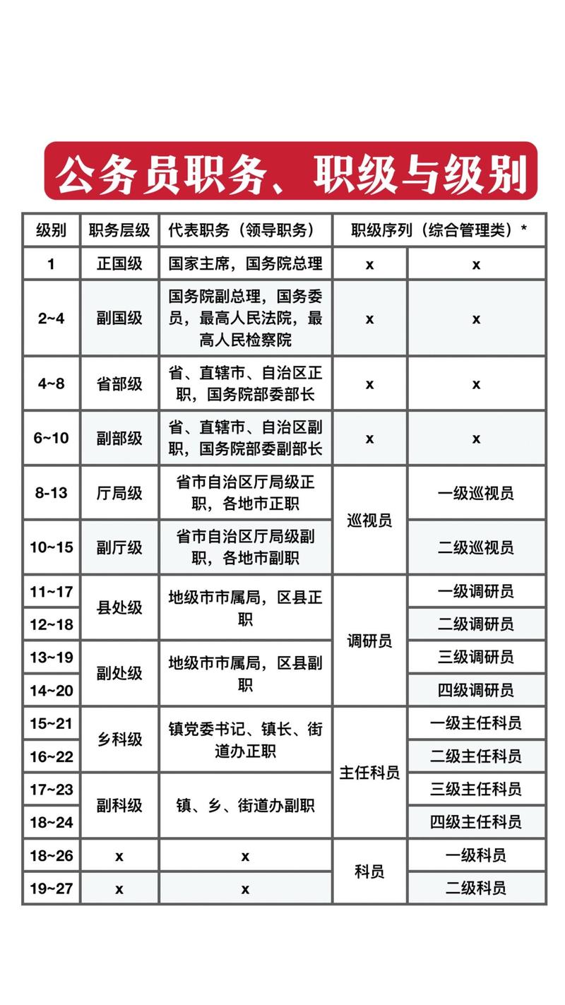 关于“垫江县天气预报”你不知道的事-第4张图片 关于“垫江县天气预报”你不知道的事-第4张图片
