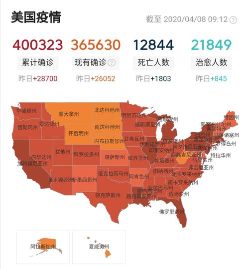 关于“美国疫情新增”你不知道的事-第7张图片 关于“美国疫情新增”你不知道的事-第7张图片