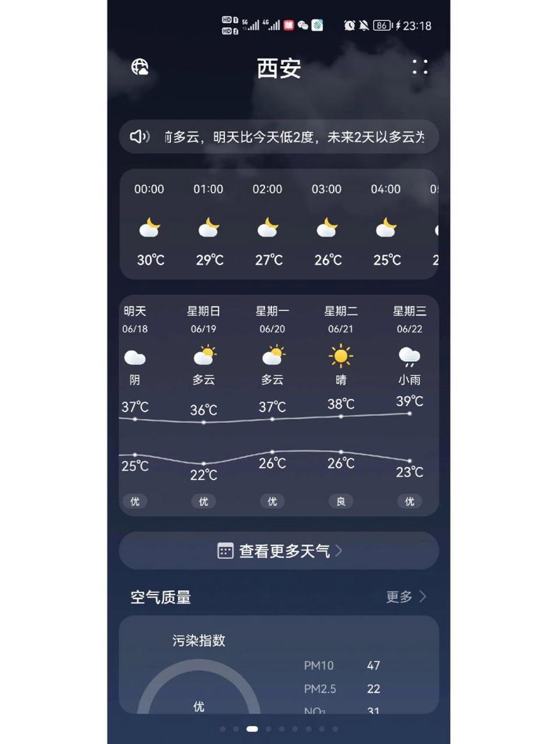 陕西西安一周天气预报,查询西安一周天气-第8张图片 陕西西安一周天气预报,查询西安一周天气-第8张图片