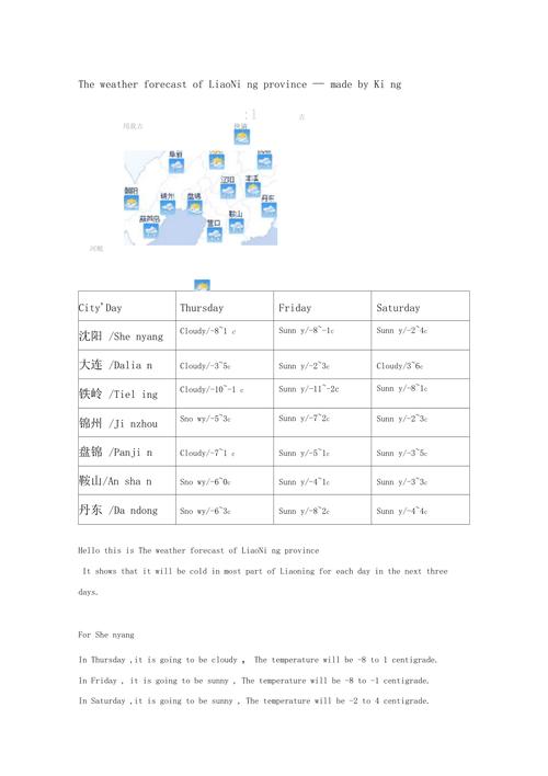 关于“鹰潭天气预报”你不知道的事-第7张图片 关于“鹰潭天气预报”你不知道的事-第7张图片