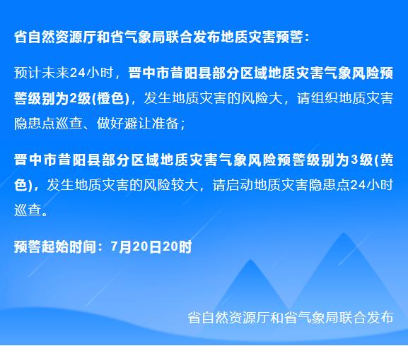 【江西赣州天气预报/江西赣州天气预报15天查询最新消息及时间】-第1张图片 【江西赣州天气预报/江西赣州天气预报15天查询最新消息及时间】-第1张图片