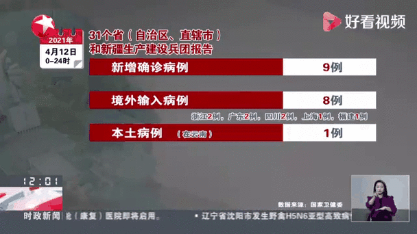 云南疫情最新消息-云南疫情最新消息173例-第6张图片 云南疫情最新消息-云南疫情最新消息173例-第6张图片