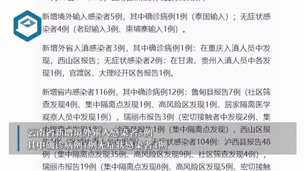 云南疫情最新消息-云南疫情最新消息173例-第8张图片 云南疫情最新消息-云南疫情最新消息173例-第8张图片