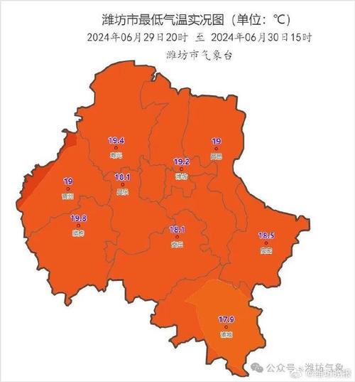 潍坊今日天气/潍坊今日天气情况24小时实时查询-第8张图片 潍坊今日天气/潍坊今日天气情况24小时实时查询-第8张图片