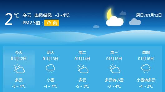 山东临沂一周天气预报,山东省济南市天气预报-第5张图片 山东临沂一周天气预报,山东省济南市天气预报-第5张图片