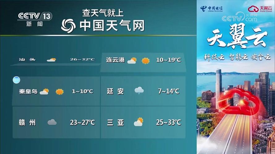 香港天气预报15天-深圳天气预报15天-第4张图片 香港天气预报15天-深圳天气预报15天-第4张图片