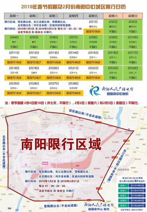 南阳限号,南阳限号2025-第9张图片 南阳限号,南阳限号2025-第9张图片
