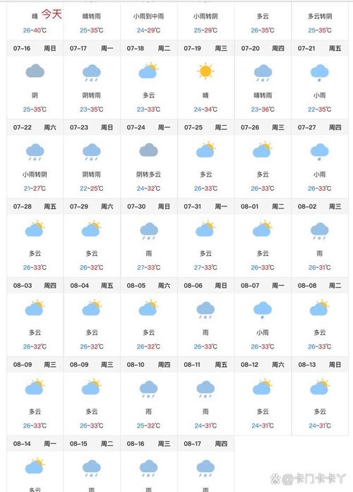 【石家庄天气预报10天/石家庄天气15天查询】-第3张图片 【石家庄天气预报10天/石家庄天气15天查询】-第3张图片