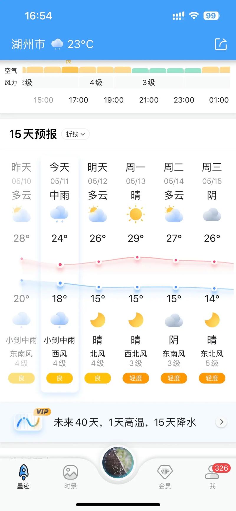 关于“湖州明天天气”你不知道的事-第4张图片 关于“湖州明天天气”你不知道的事-第4张图片