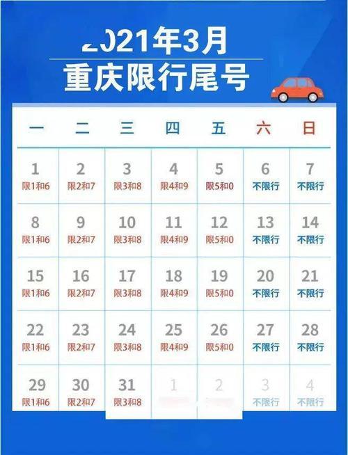 【重庆今日限行尾号/重庆今日限行尾号哪路段限行】-第1张图片 【重庆今日限行尾号/重庆今日限行尾号哪路段限行】-第1张图片
