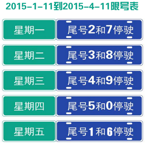 【天津机动车限号/机动车限号天津机动车限号】