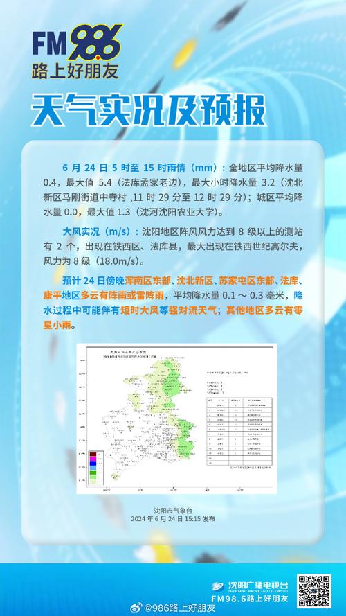 辽宁沈阳天气预报-辽宁沈阳天气预报24小时-第4张图片 辽宁沈阳天气预报-辽宁沈阳天气预报24小时-第4张图片