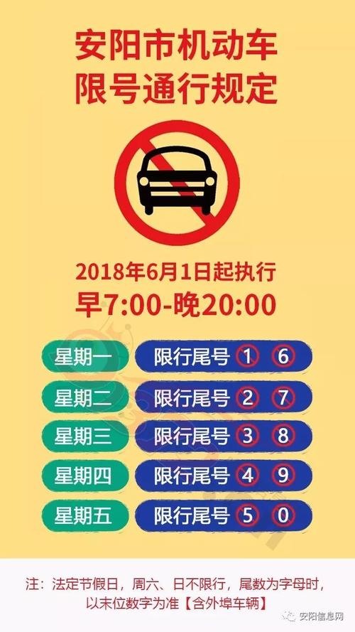 星期四限号/重庆星期四限号-第8张图片 星期四限号/重庆星期四限号-第8张图片